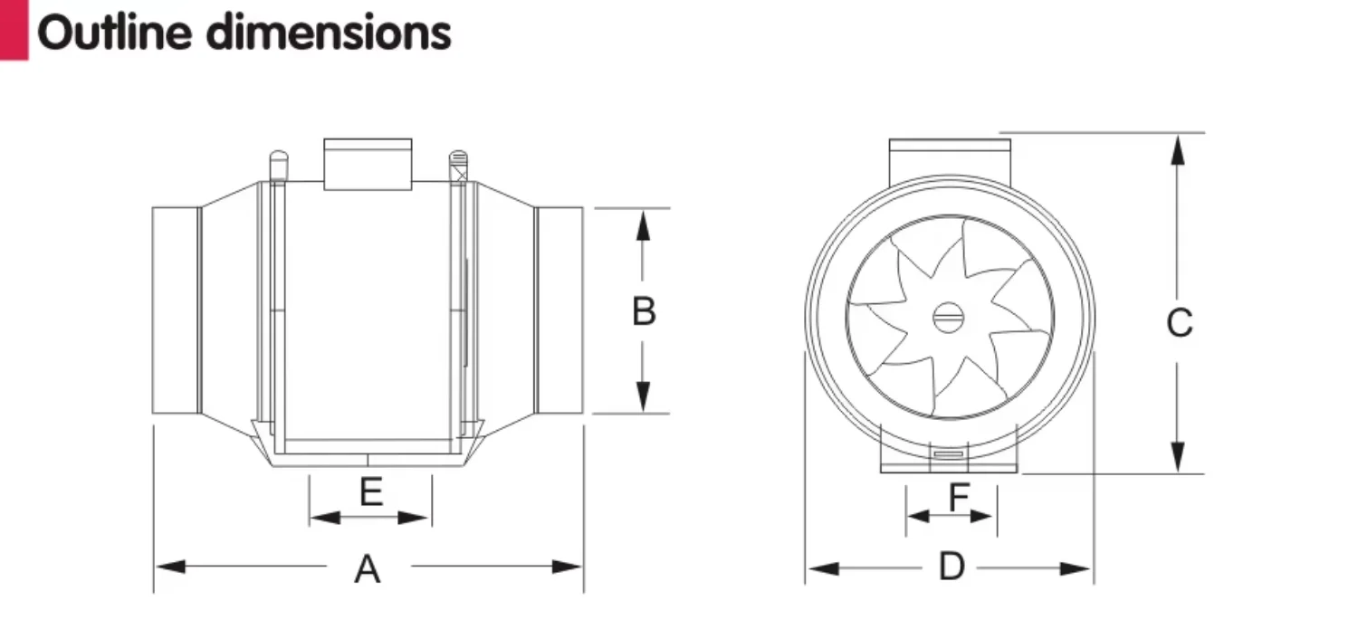 Mix Flow Duct Fan, 220V, Plastic - detail 10