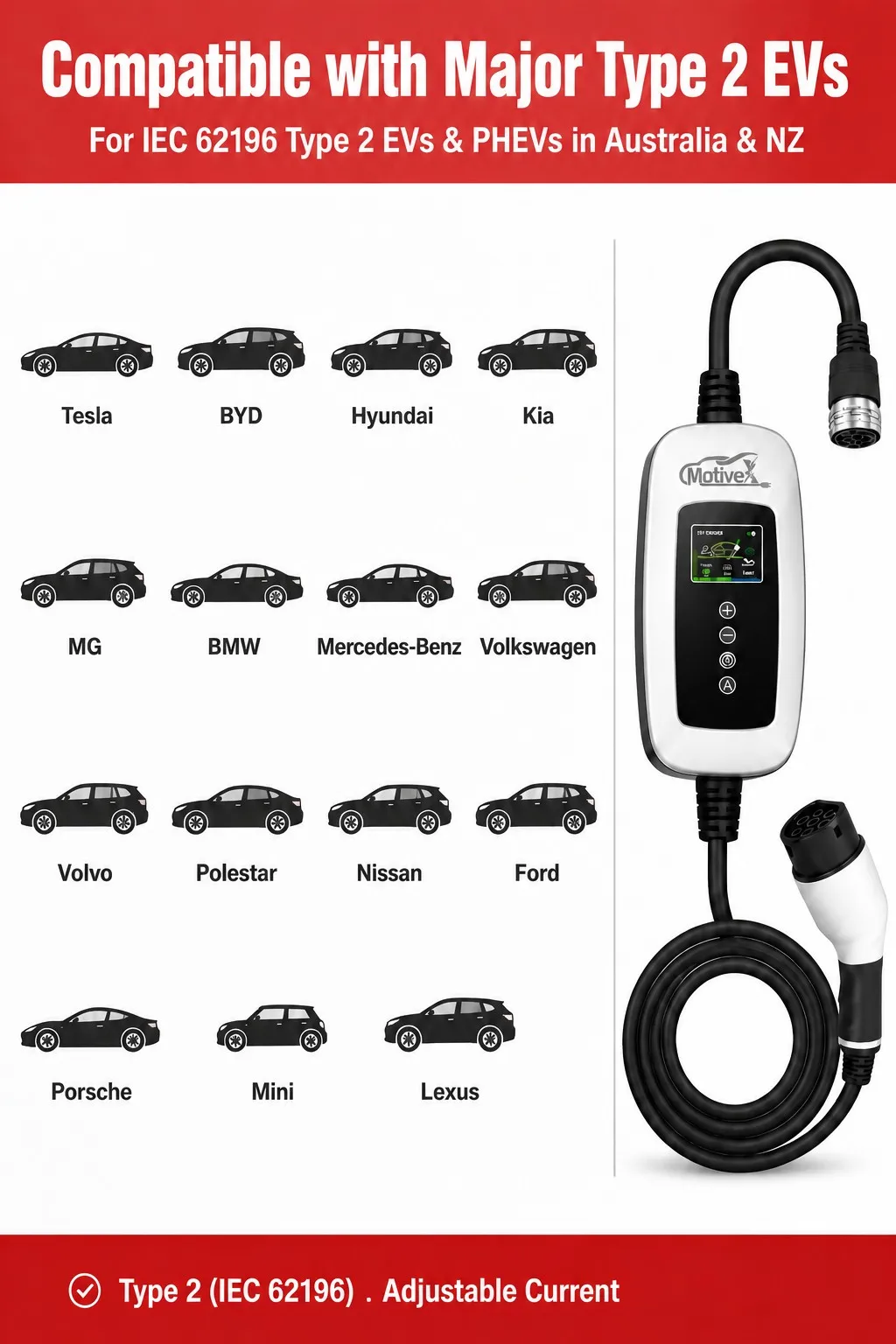 MotiveX Type 2 EV charger compatibility chart showing 15 major EV and PHEV brands sold in Australia and NZ