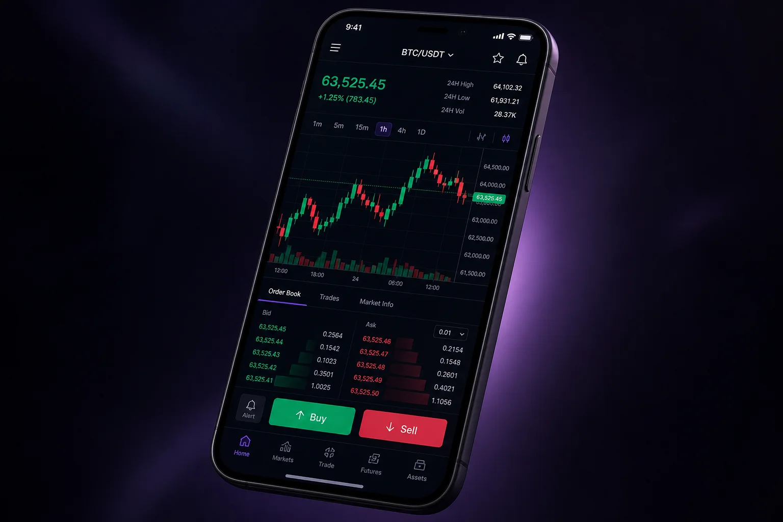 Fixed-time High/Low