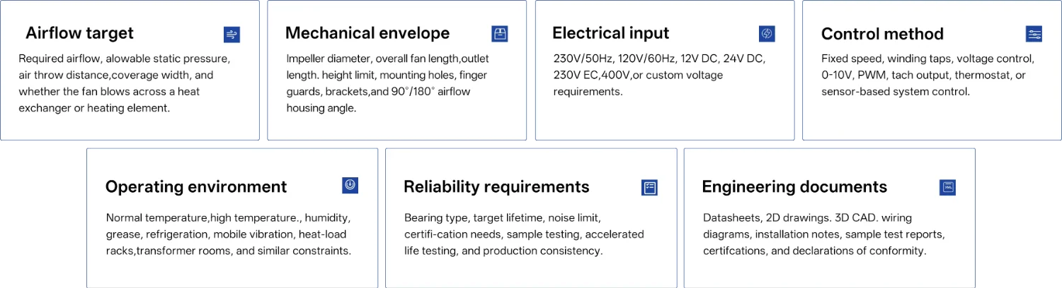Cross Flow Fan, Brushless, Tangential - detail 18