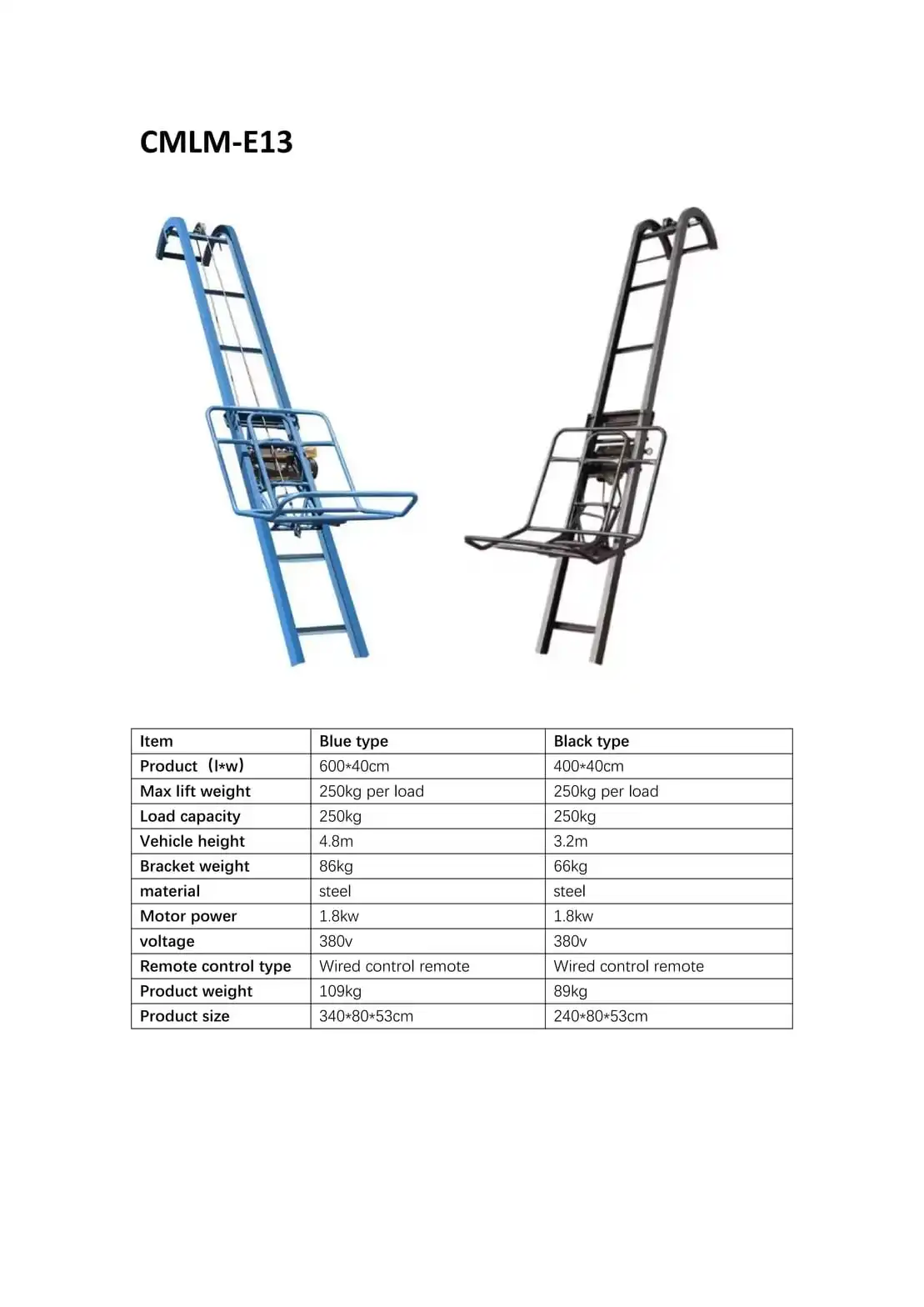 CMLM-E13 Wall-Mount Cantilever Lift 250kg
