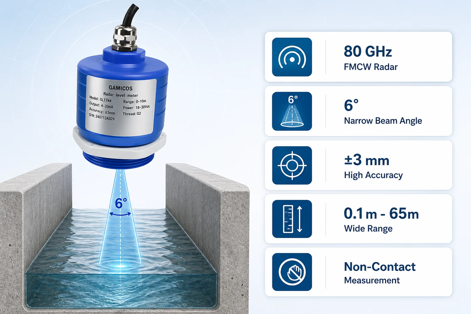 GLT744 80GHz Radar Level Meter 6 Degree Narrow Beam Angle and High Accuracy