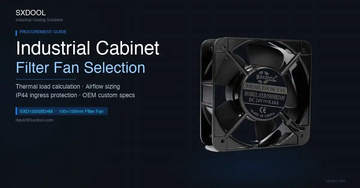 SXDOOL Industrial Cabinet Filter Fan Selection