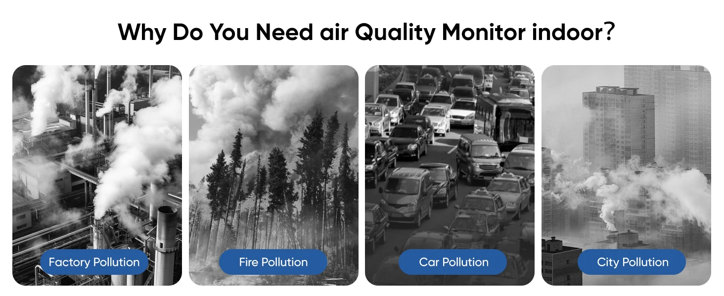 Indoor Air Quality Monitor detail image 6