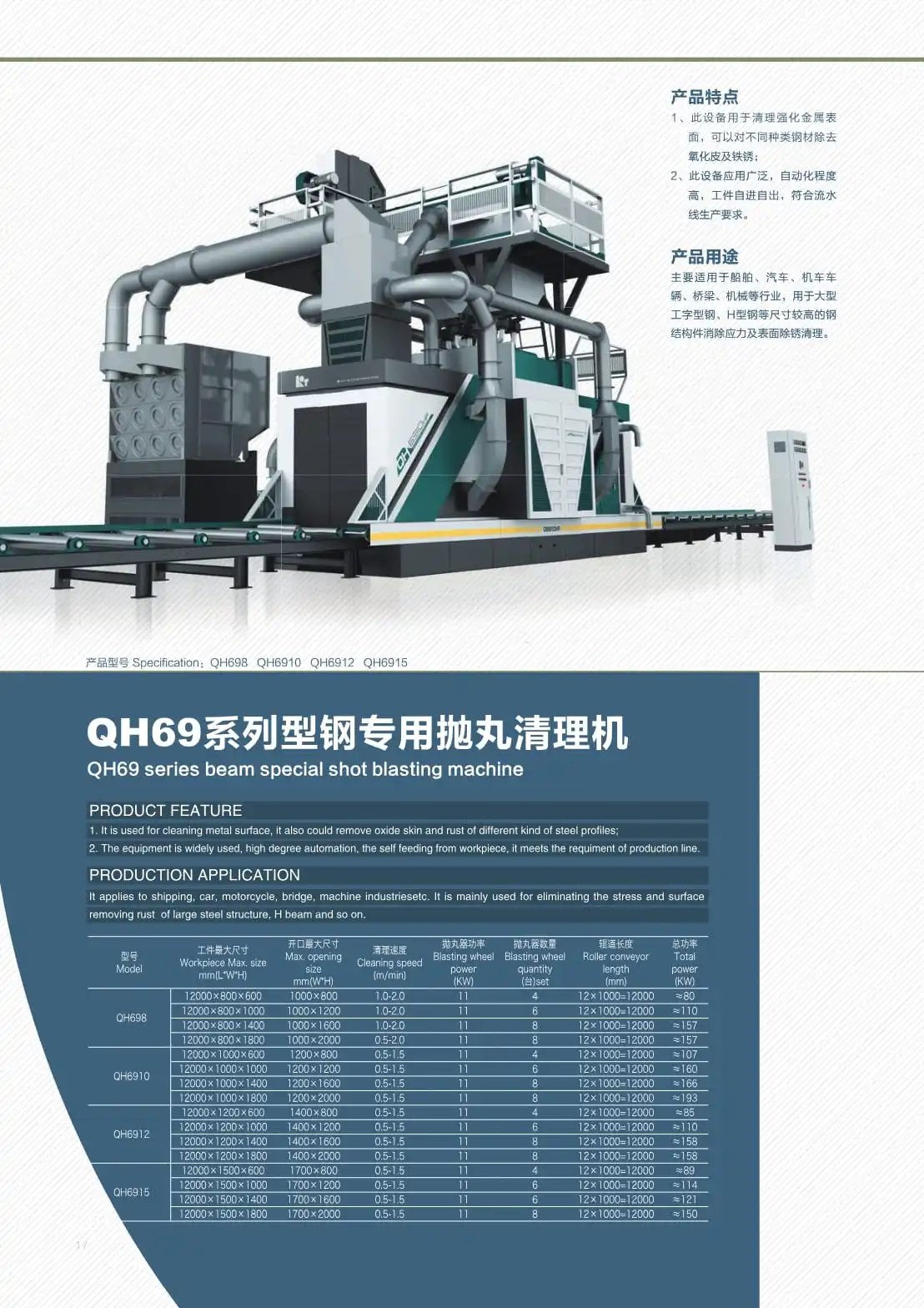 QH69 Series Beam Special Shot Blasting Machine