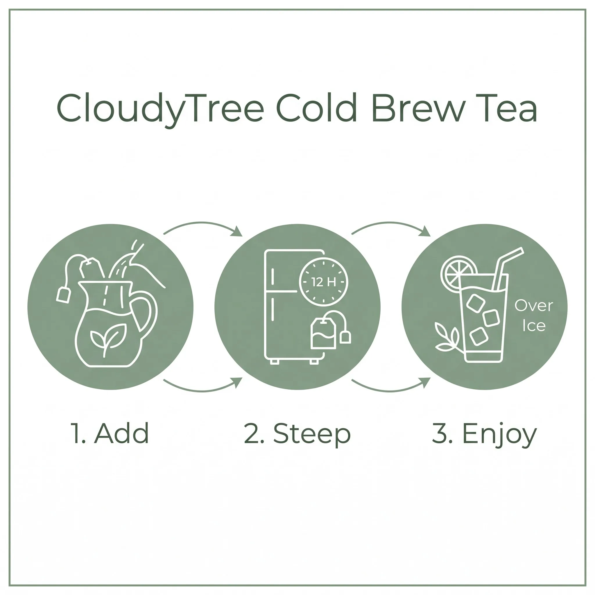 3-Step Simple Cold Brew