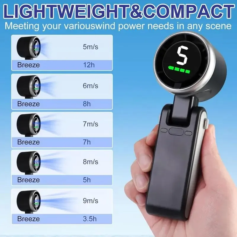 5 Gears Wind Speed