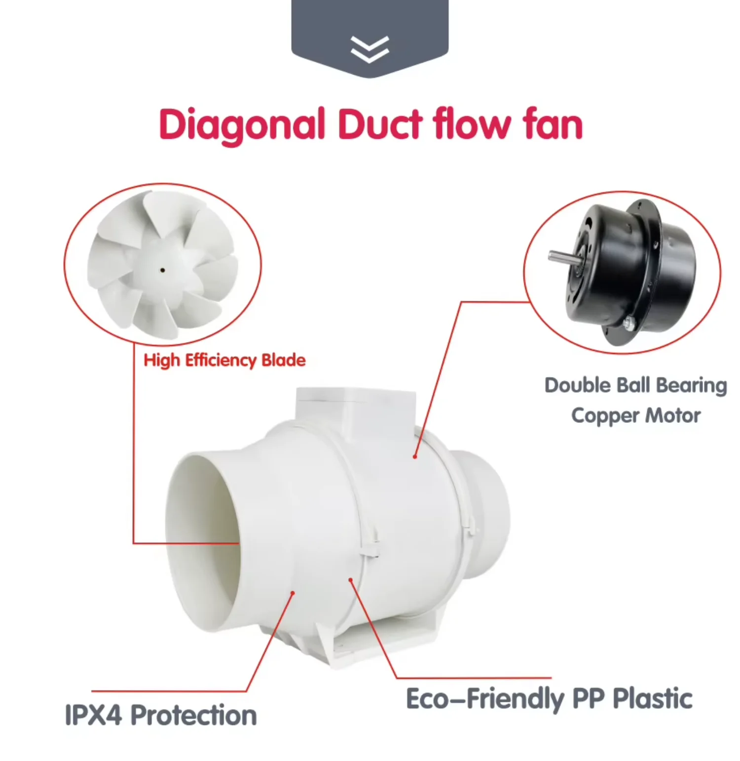 Mix Flow Duct Fan, 220V, Plastic - detail 6