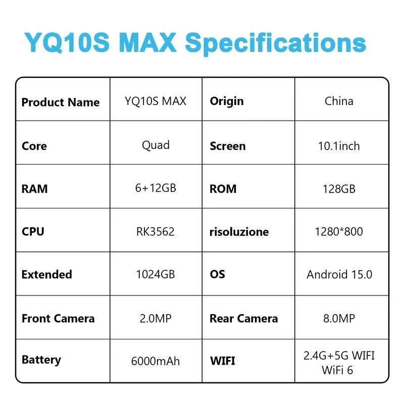 Specs Table Details