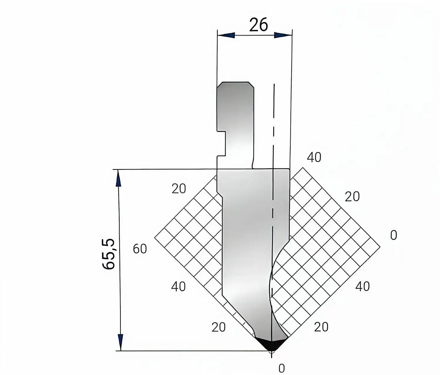 Amada Promecam