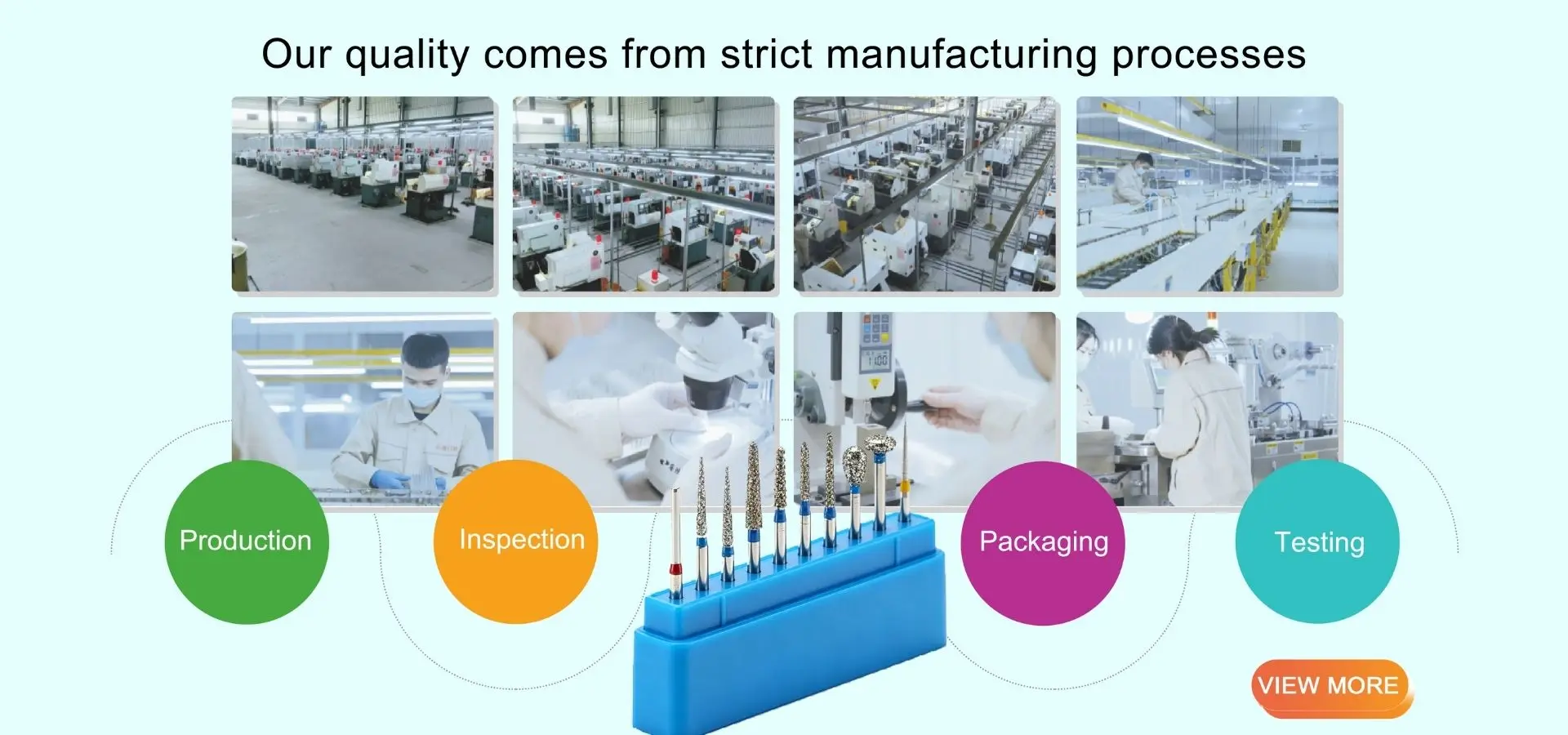 Organized production flow covering manufacturing, inspection, packaging, and final testing