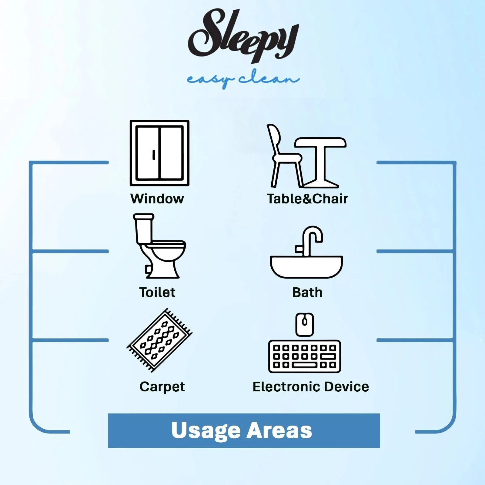 Usage Area Icons