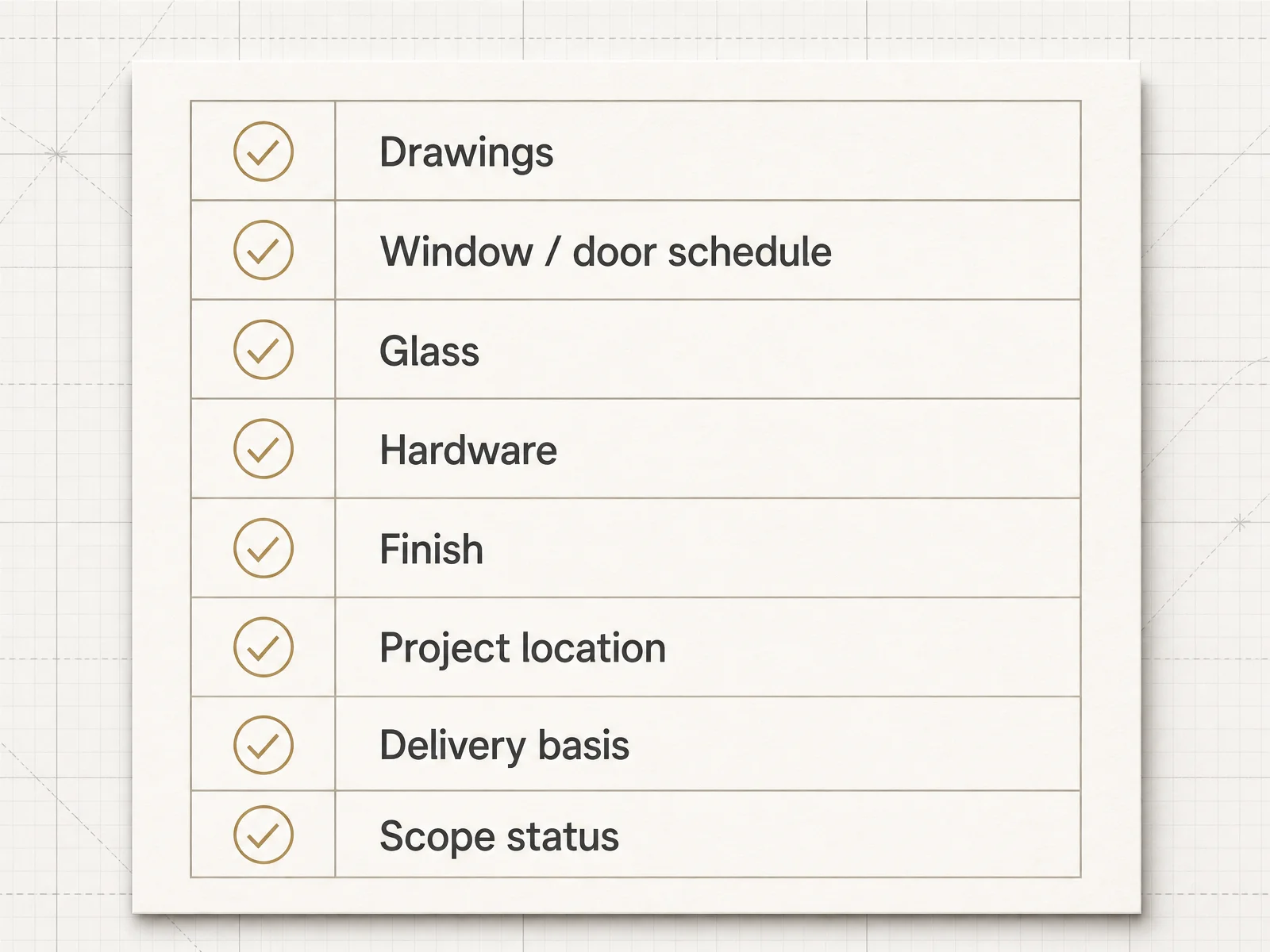 Quotation Checklist Overview