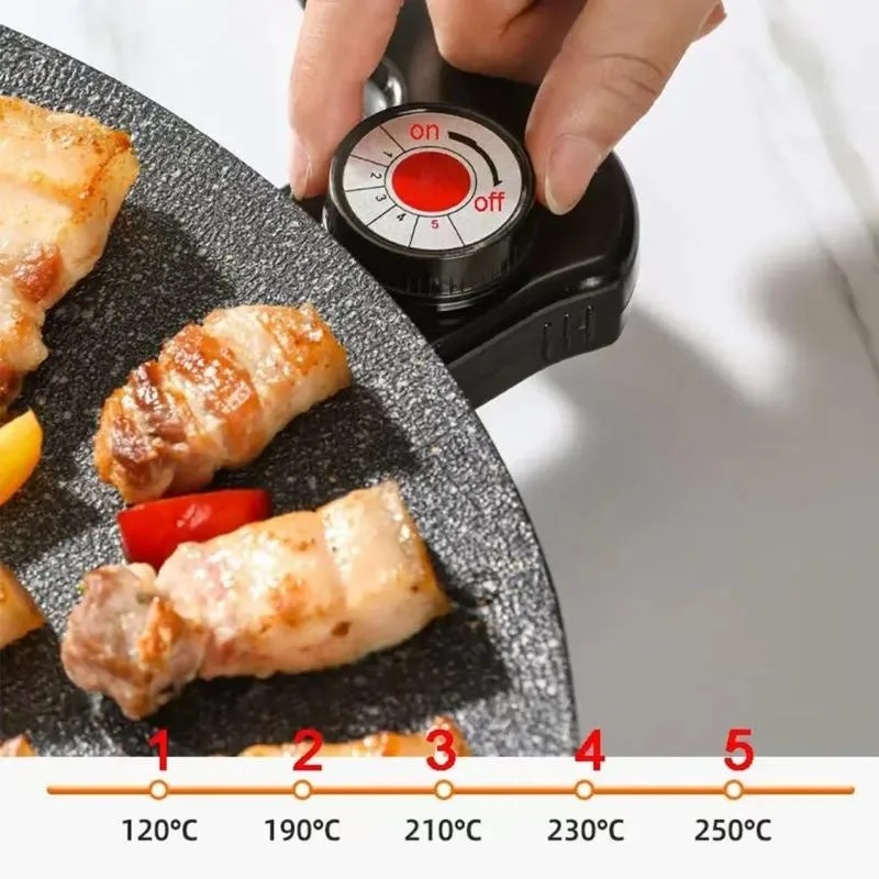 5-Level Temperature Control Knob