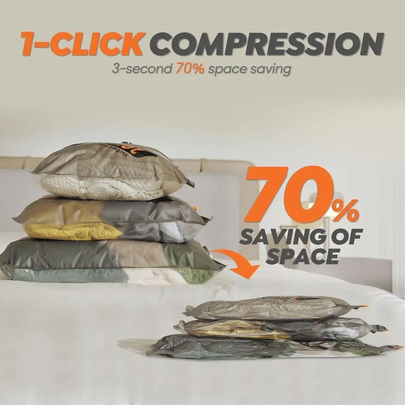 70% Space Saving Visual