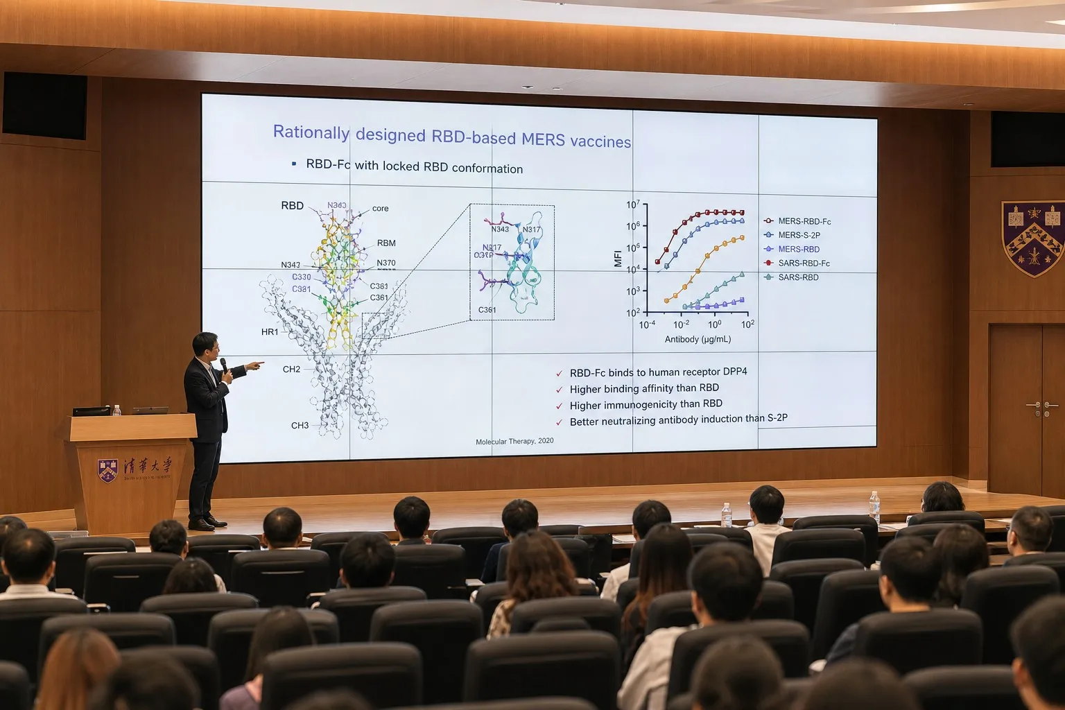 Modern University Auditorium with Veeluame LCD Wall