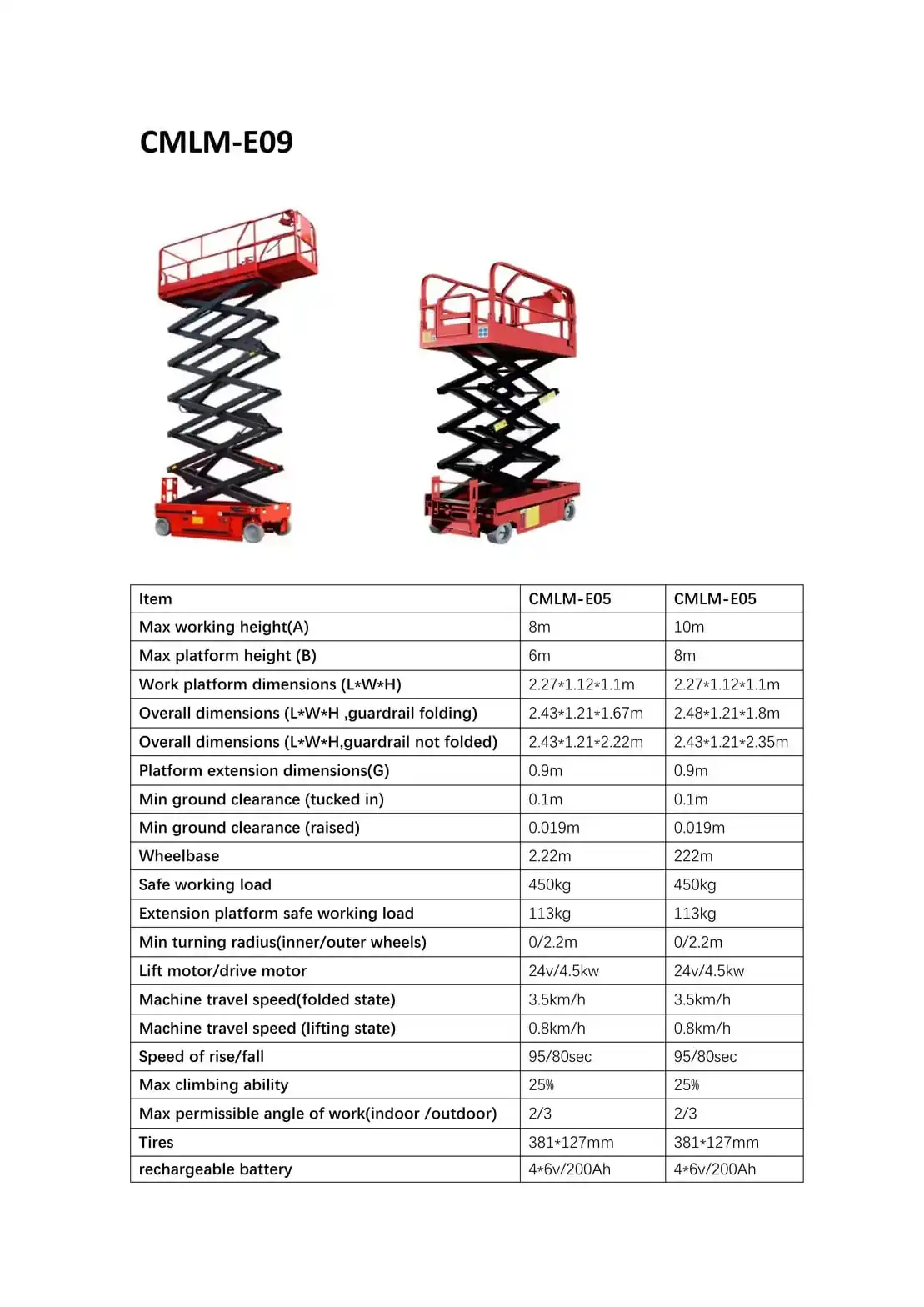 CMLM-E09 Self-Propelled Scissor Lift