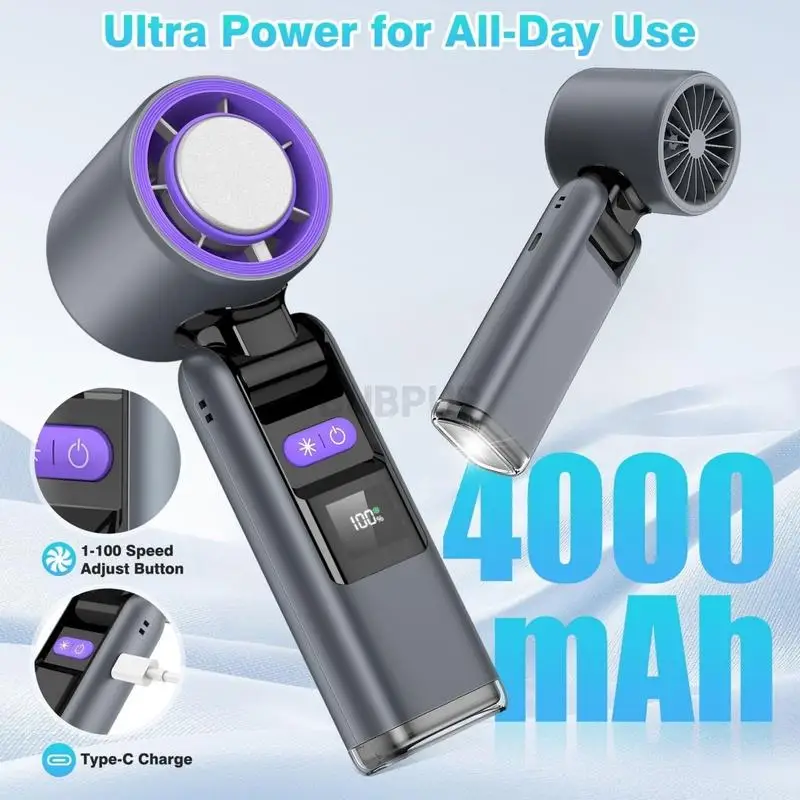 4000mAh Battery and Type-C Details