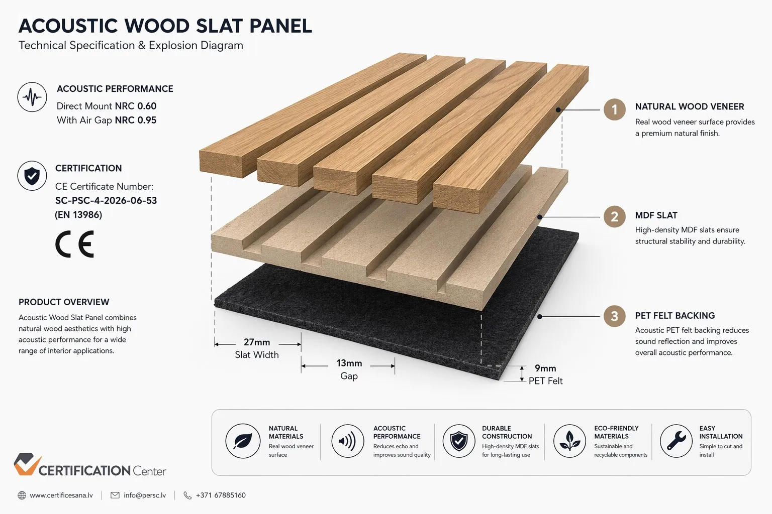 acoustic wood slat panel technical specification details