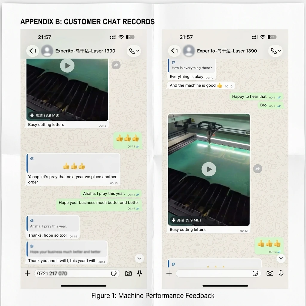 WhatsApp Feedback
