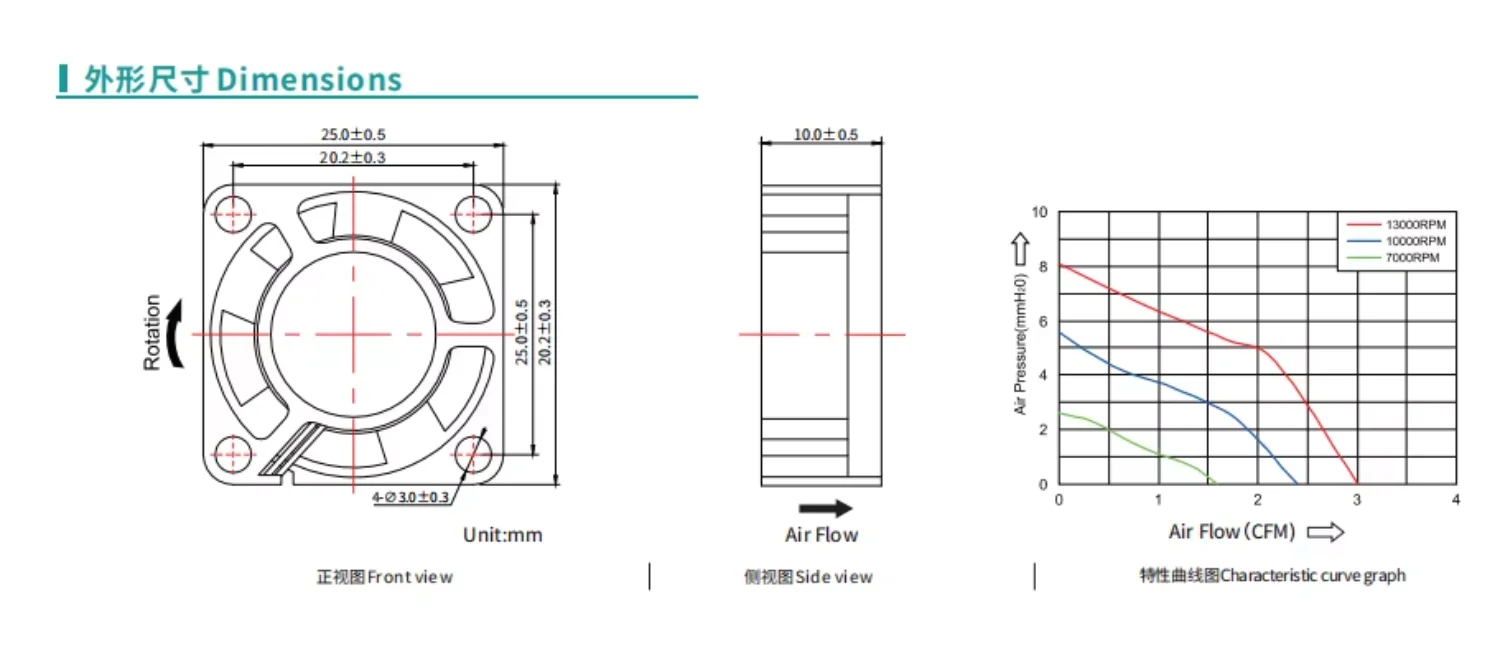 Axial Fan, 25mm(0.98inch)DC, 5V, 13000RPM, Portable - detail 4