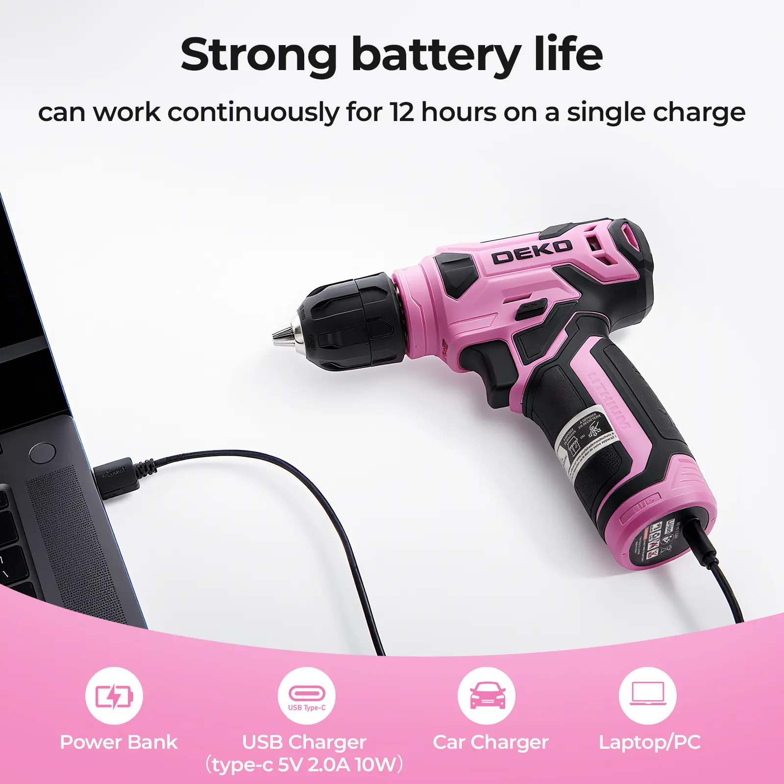 USB-C Charging Versatility