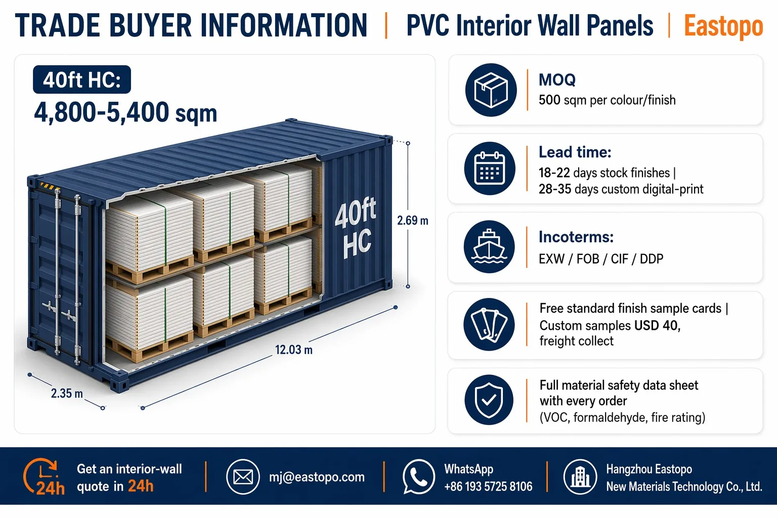 Trade buyer information PVC interior wall panels Eastopo - MOQ container lead time Incoterms free samples safety data sheet