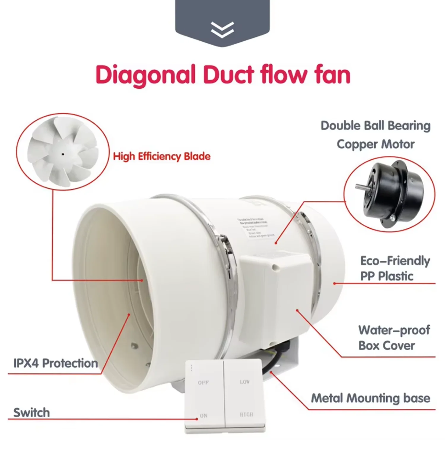 White Plastic Blades Blower, Axial, 220 V, Electric - detail 6