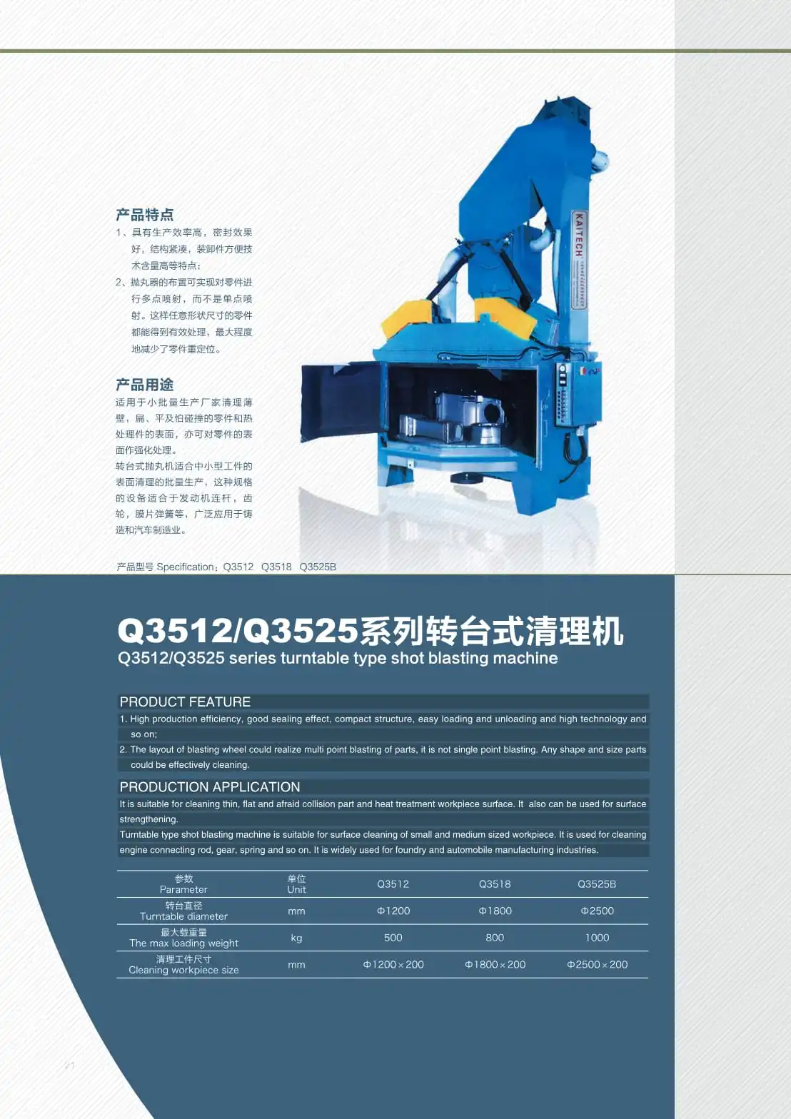 Q35 Series Turntable Shot Blasting Machine