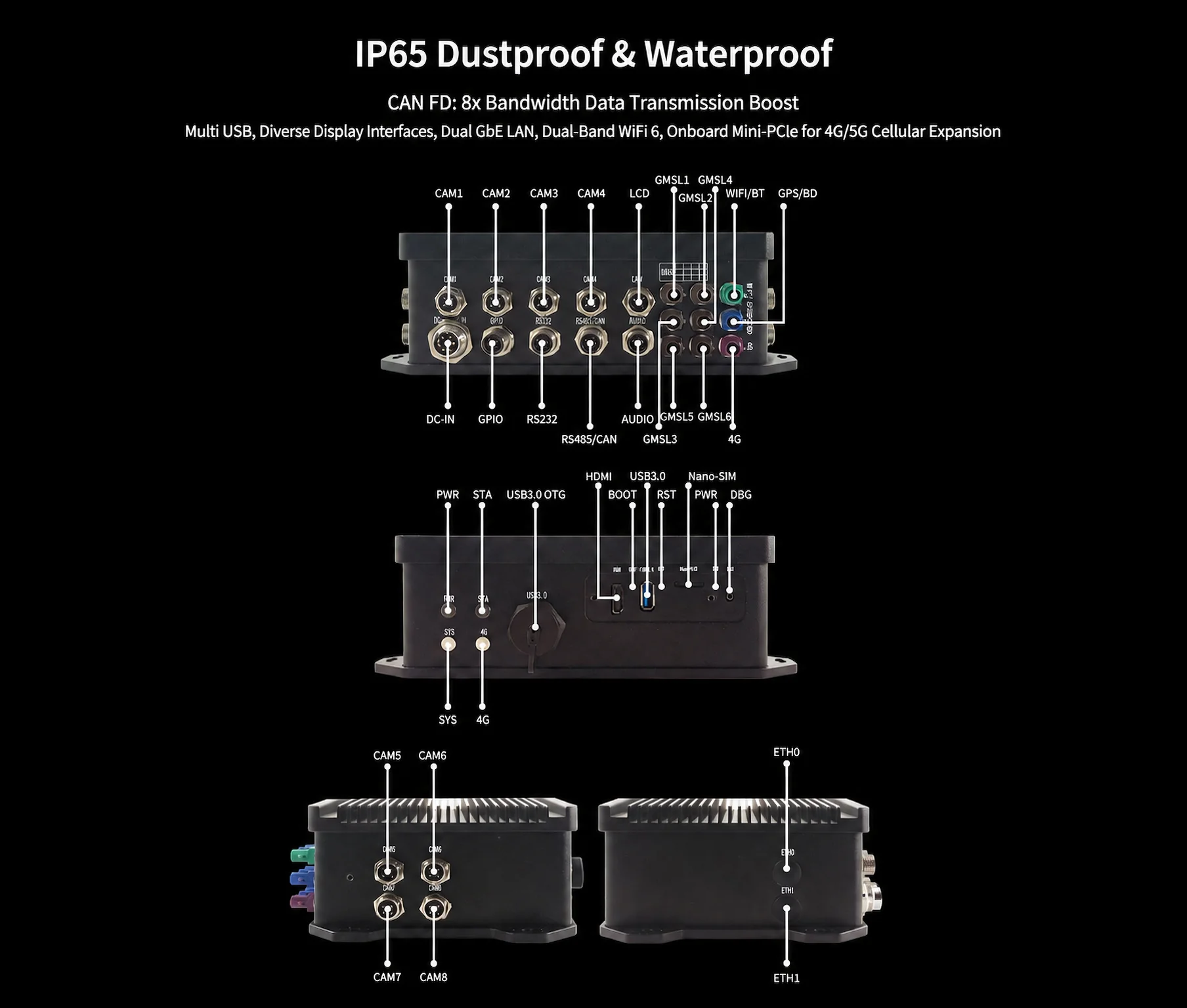 Neardi_LPS3576_03_EN