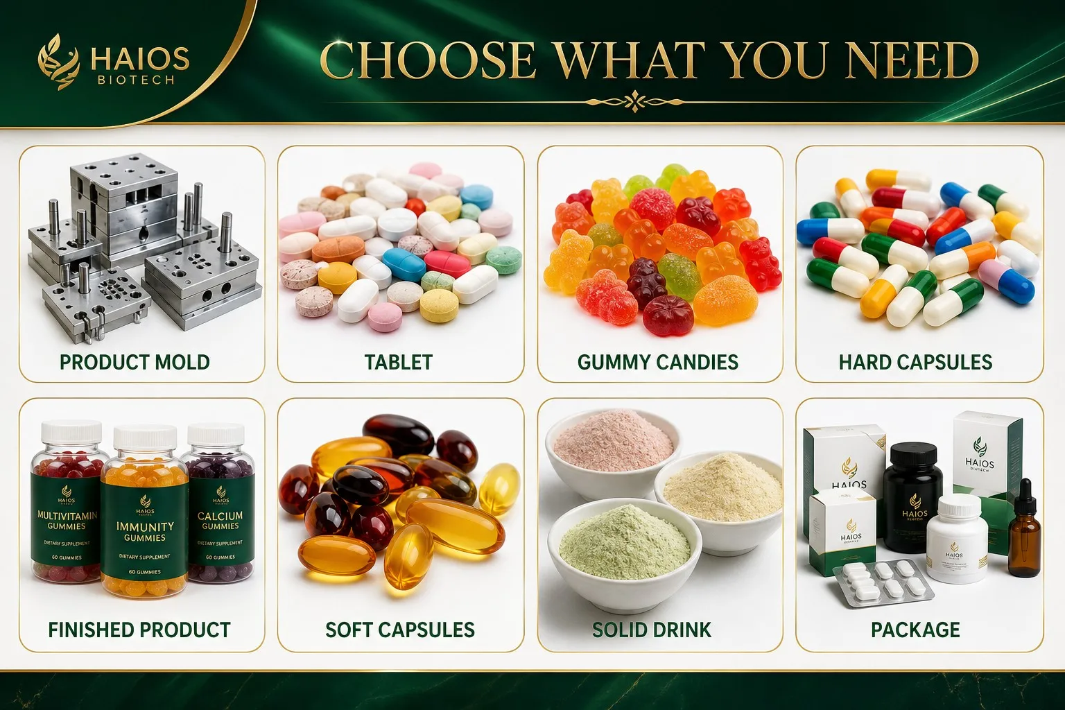 HAIOS Product Types