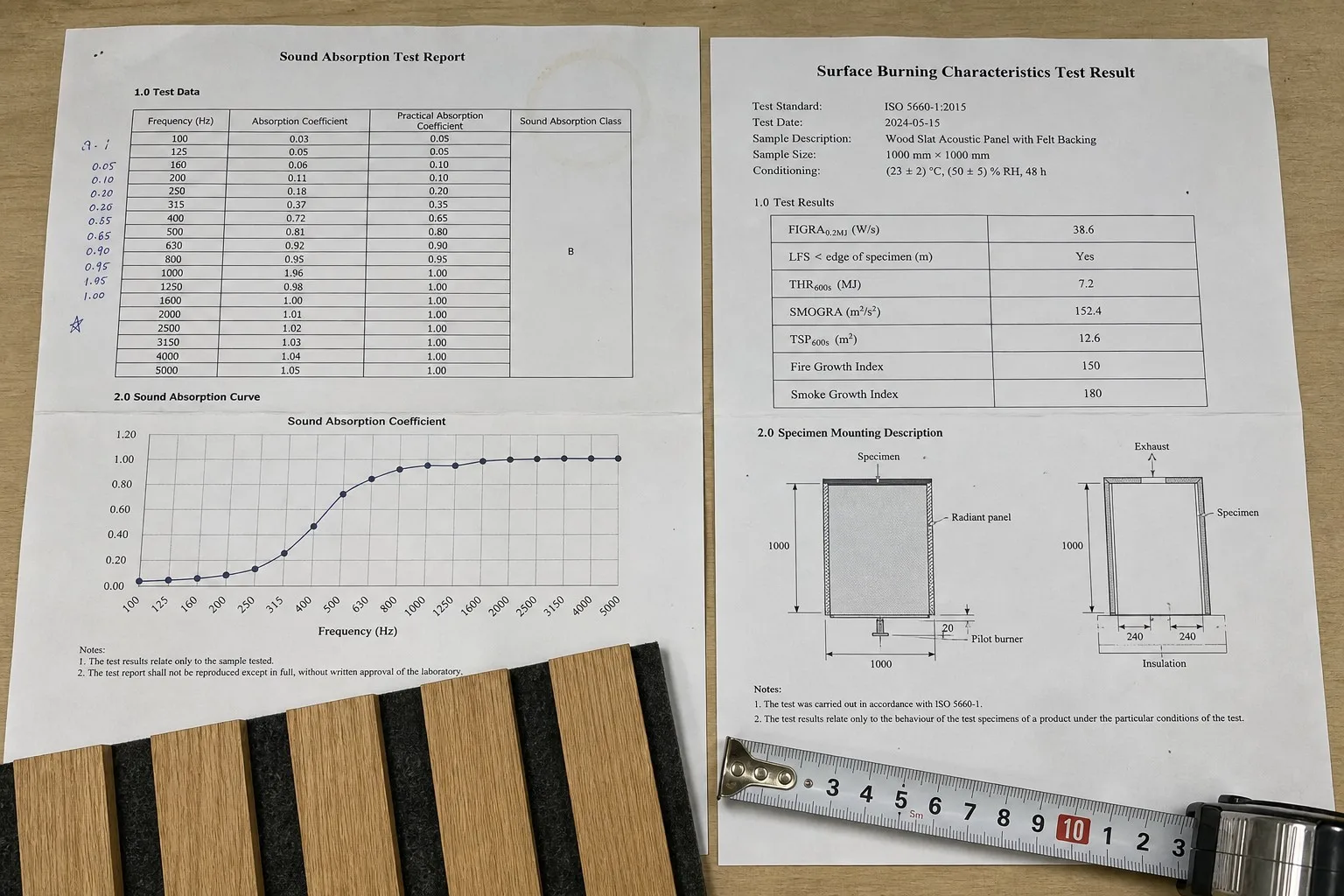 ASTM test standards supporting acoustic panel certifications