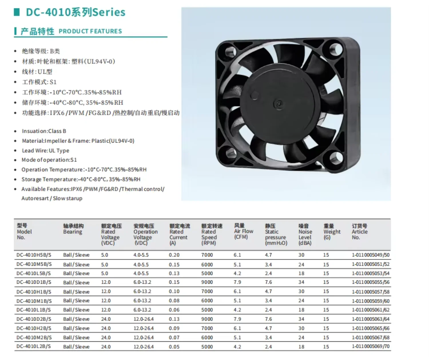 Axial Fan, 40mm(1.57inch, 5V, 8000RPM - detail 2