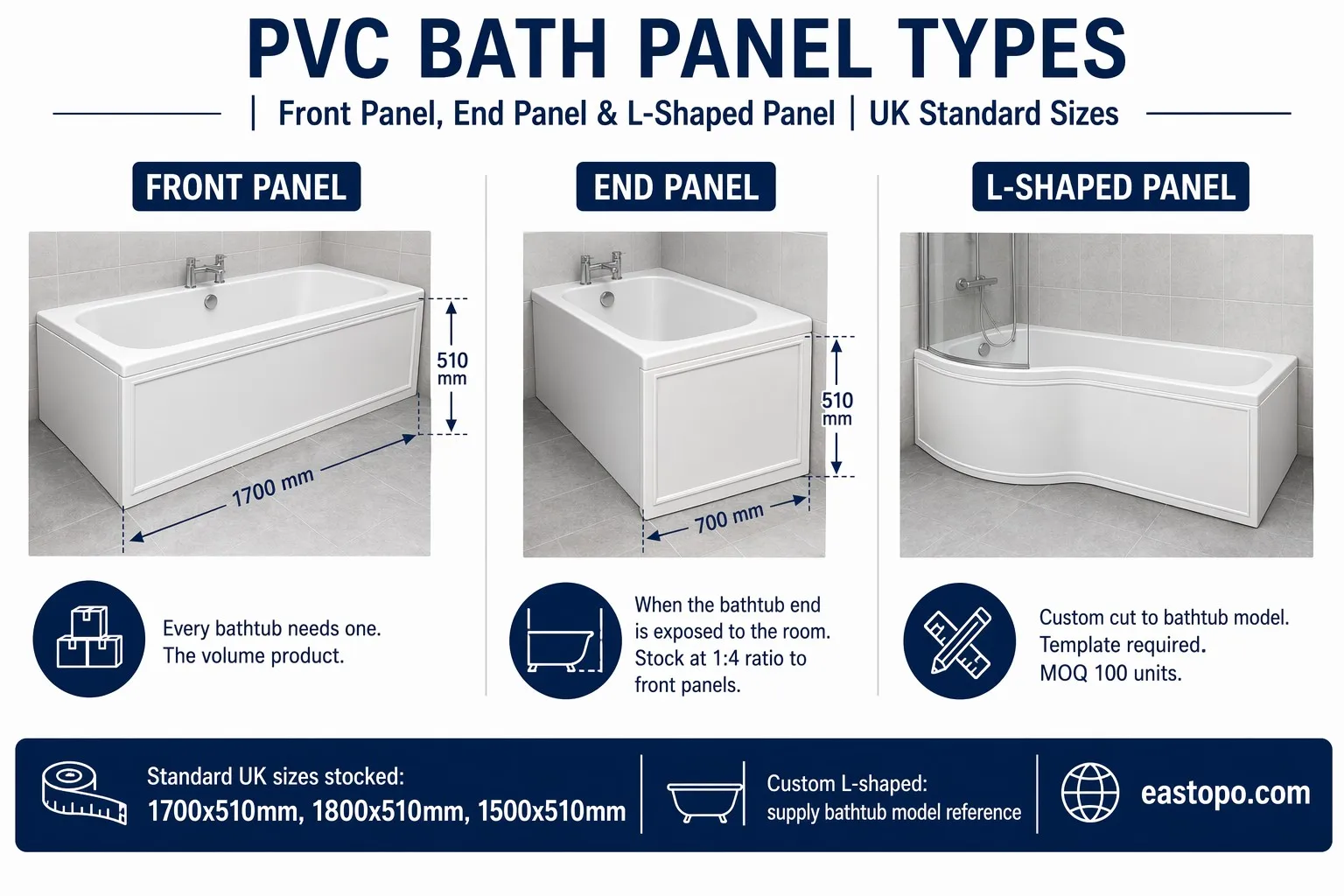 PVC bath panel types - front panel 1700mm, end panel 700mm, L-shaped custom cut