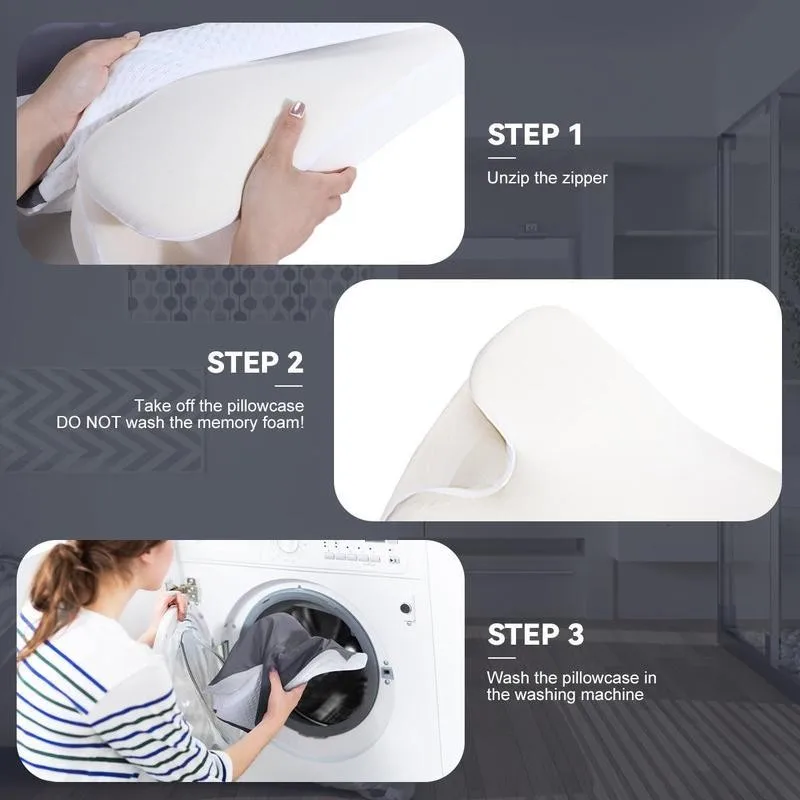 Washing Guide Steps
