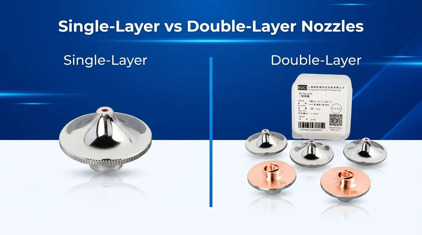Single-layer vs double-layer nozzle comparison diagram