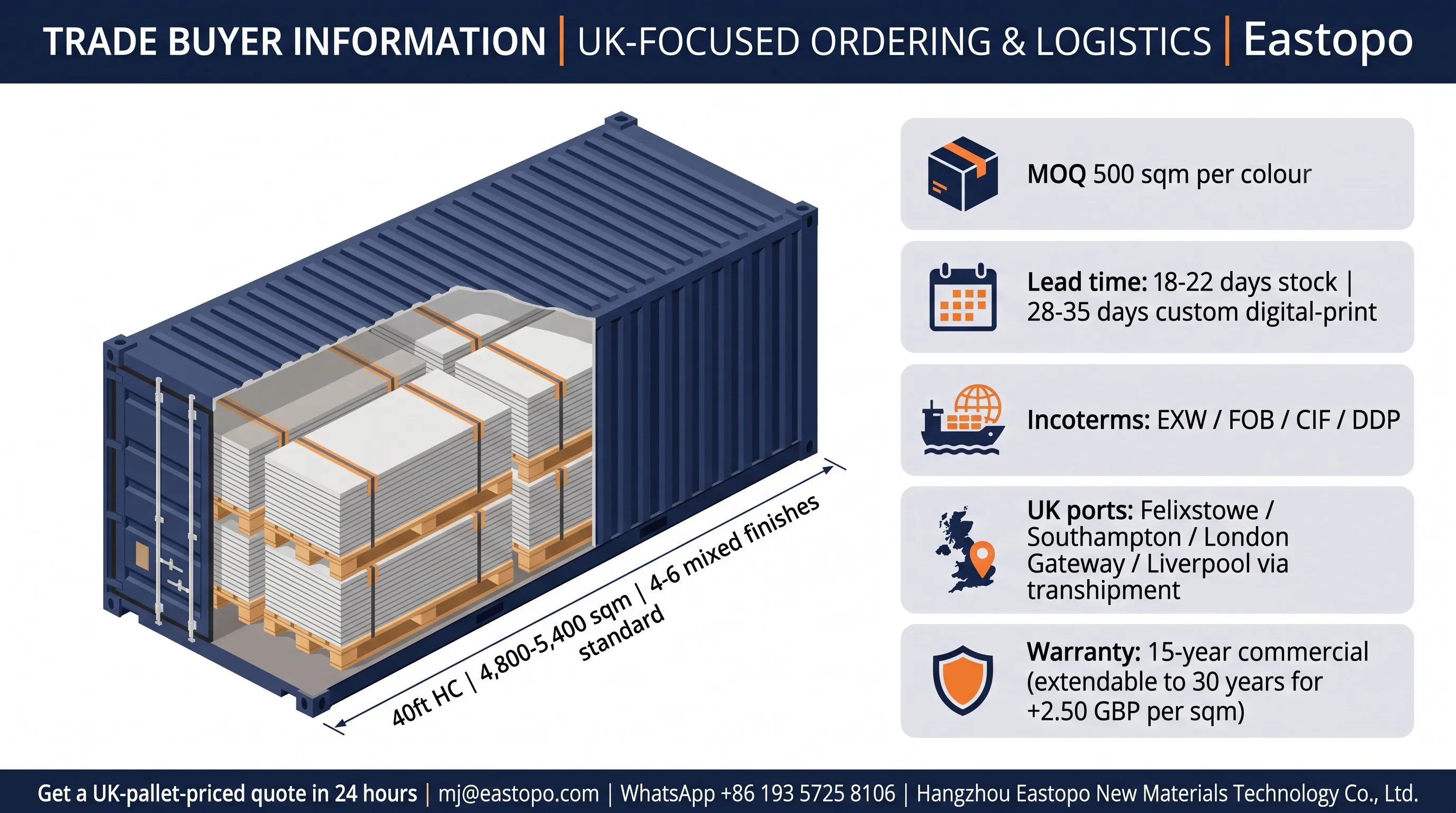 UK trade buyer information Eastopo wet wall panels - MOQ container Incoterms UK ports warranty extension