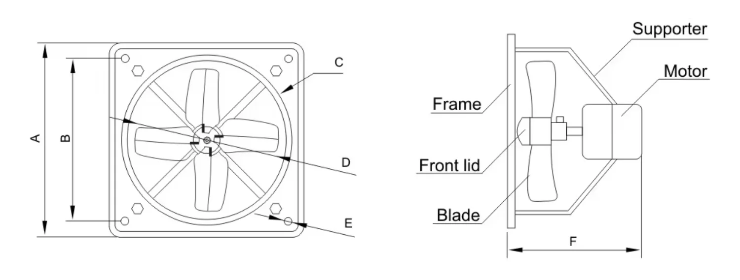 Mounted Industrial Exhaust Fan, Wall, 220V or OEM, Electric - detail 8