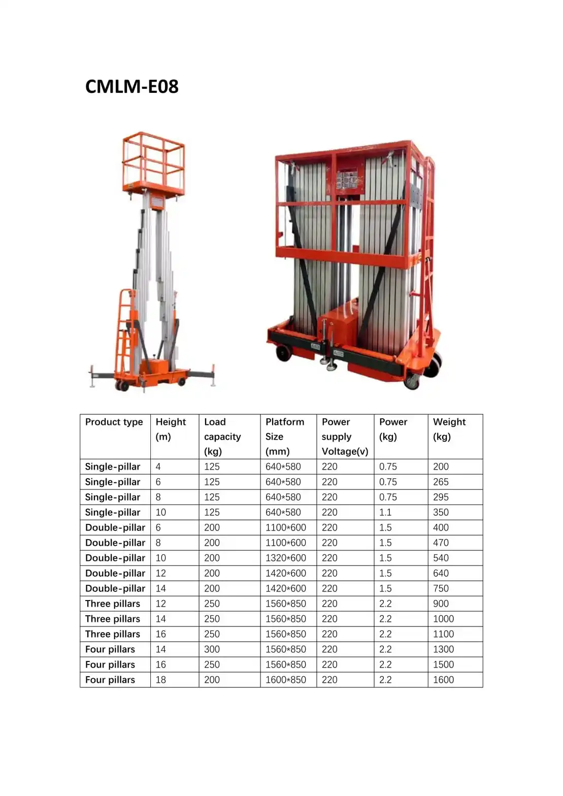 CMLM-E08 Aluminum Alloy Aerial Work Platform