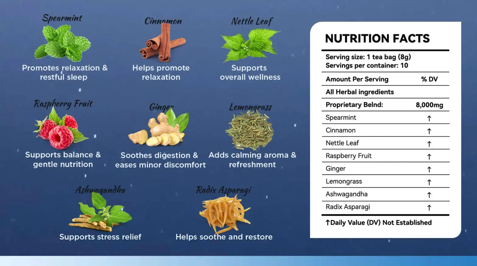 Rest Calm and Sleep Tea ingredient overview with spearmint, cinnamon, nettle leaf, raspberry fruit, ginger, lemongrass, ashwagandha, and radix asparagi