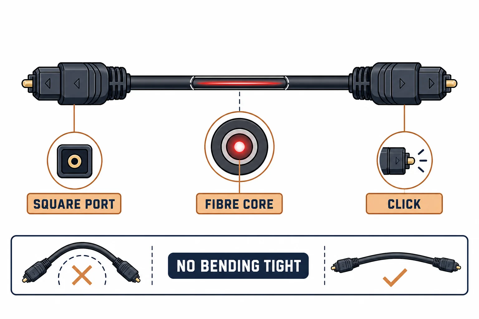 TOSLINK optical audio cable with square connectors and a light beam inside
