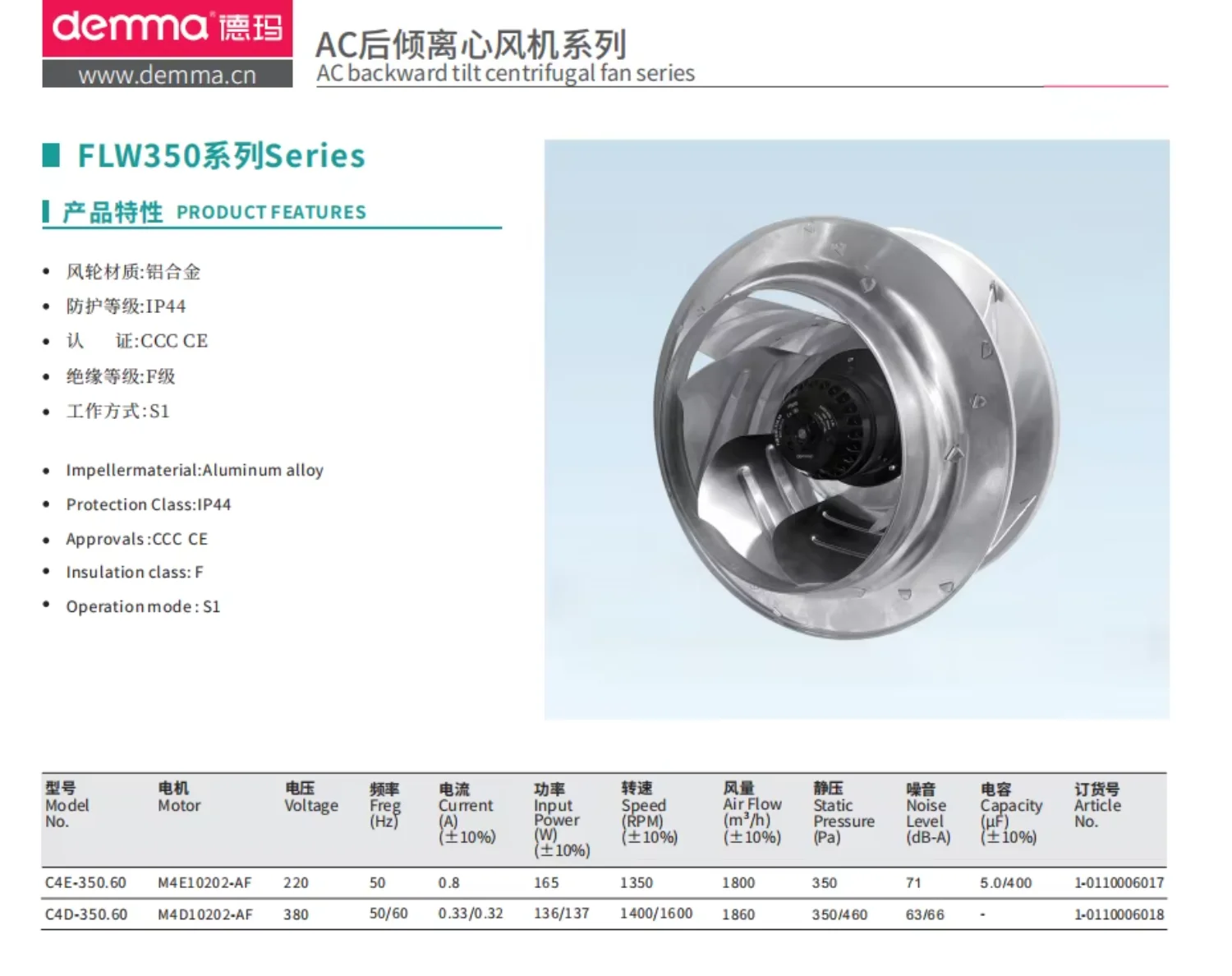 Centrifugal Fan, 350mm(13.77inch)AC, 220V, 1059CFM - detail 2