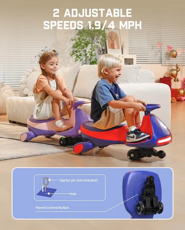Adjustable Speeds Control