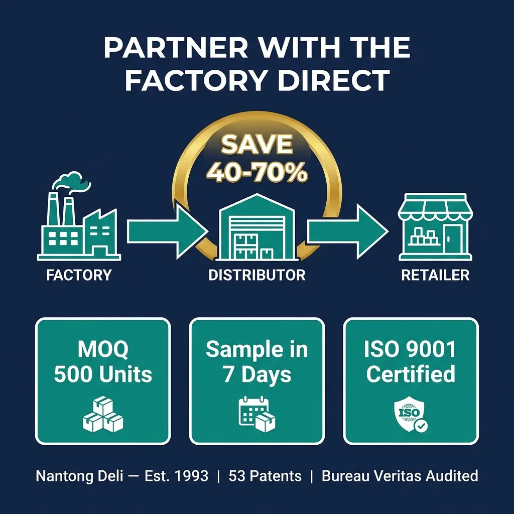 Nantong Deli wholesale distributor program — factory direct air filter pricing