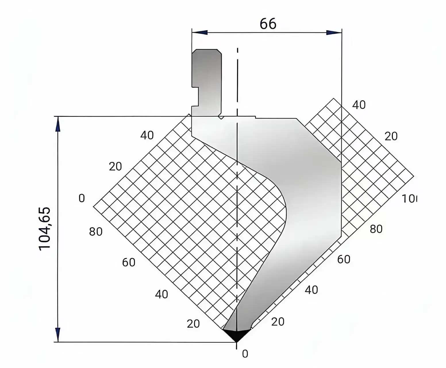 Amada Promecam