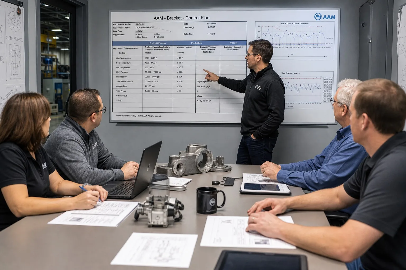 Quality team meeting reviewing control plan documents in conference room