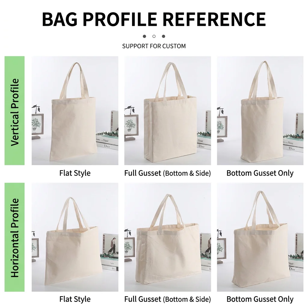Bag Profile Reference