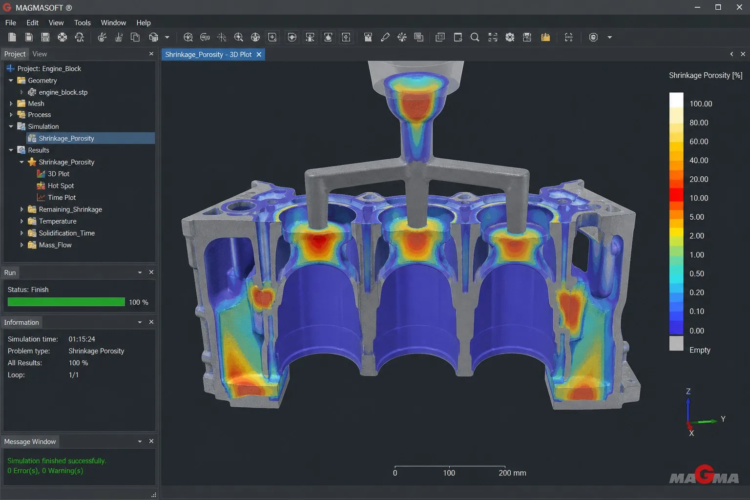 Shrinkage porosity prediction on casting cross-section with hot spots highlighted