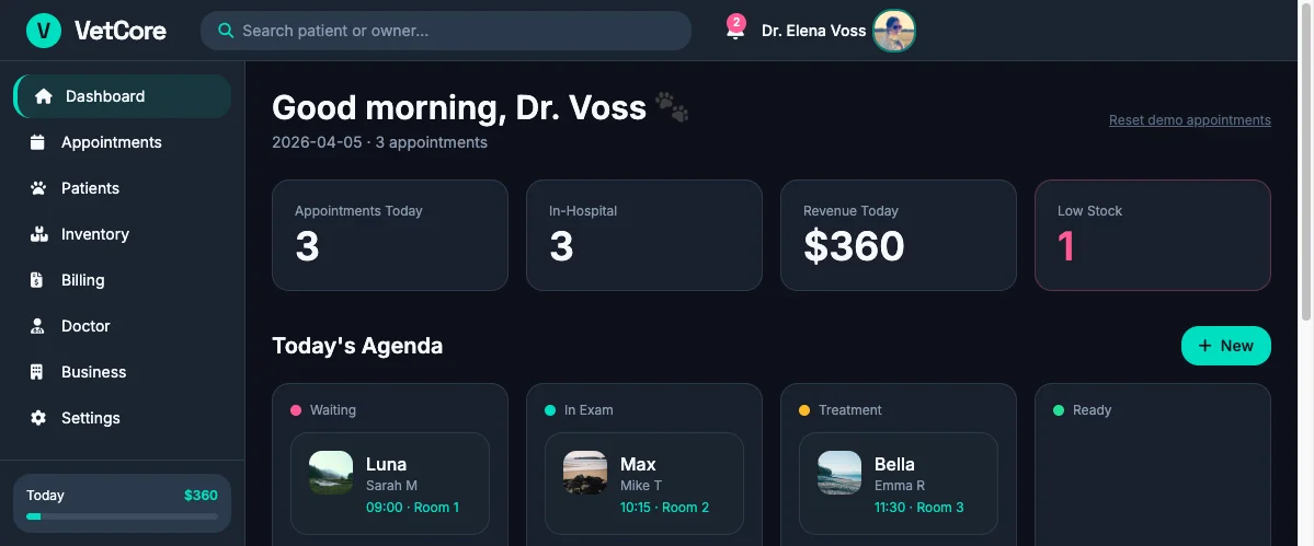 VetCore Dashboard