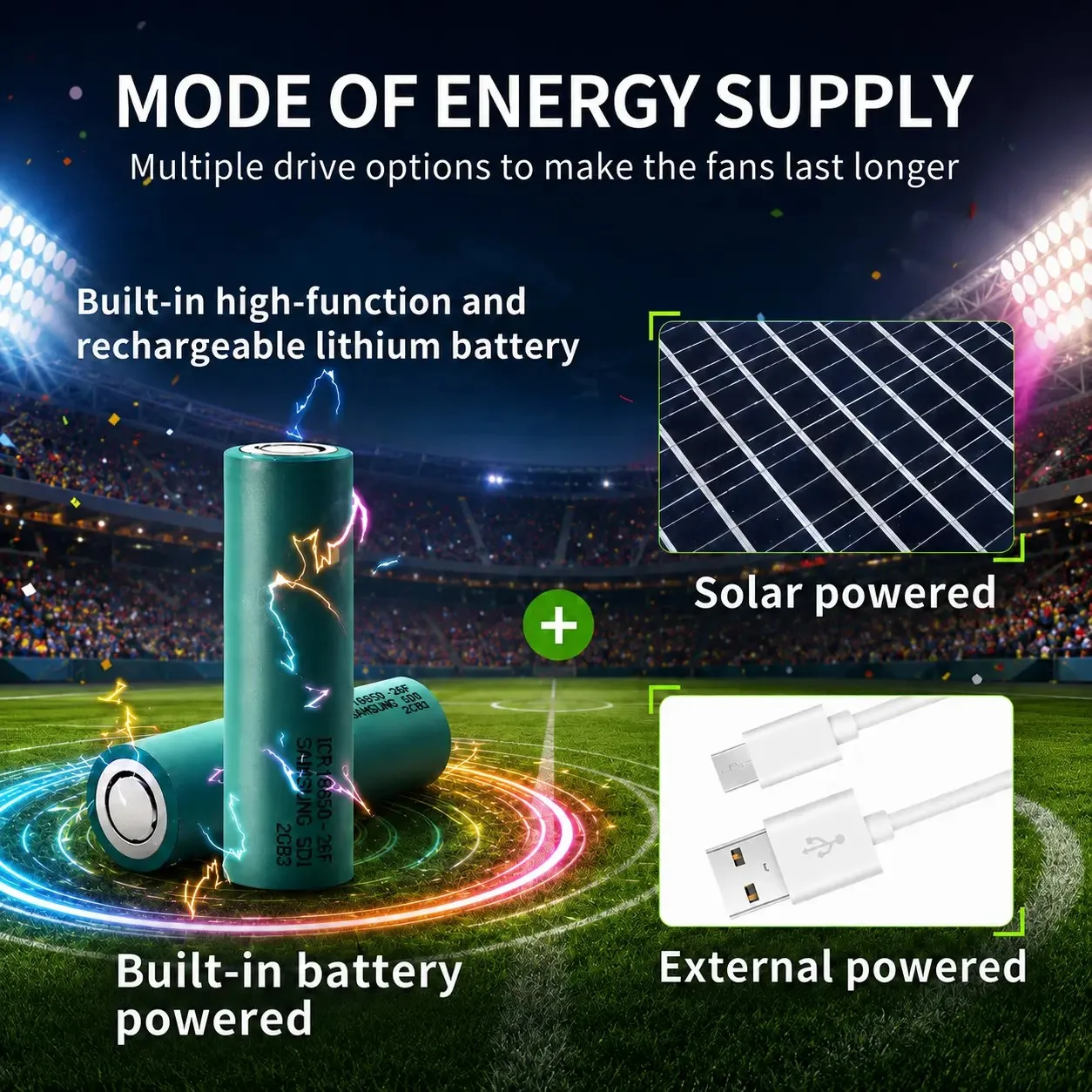 Multiple Energy Supply Modes